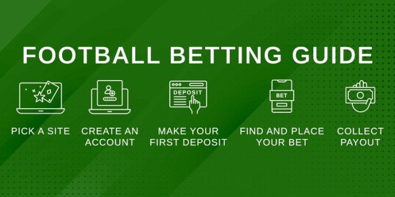 Exploring Football Betting Options On Mcw A Comprehensive Guide