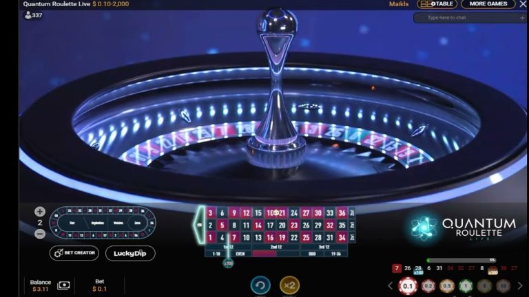 Quantum Roulette At Mcw Casino A New Twist On A Classic Game